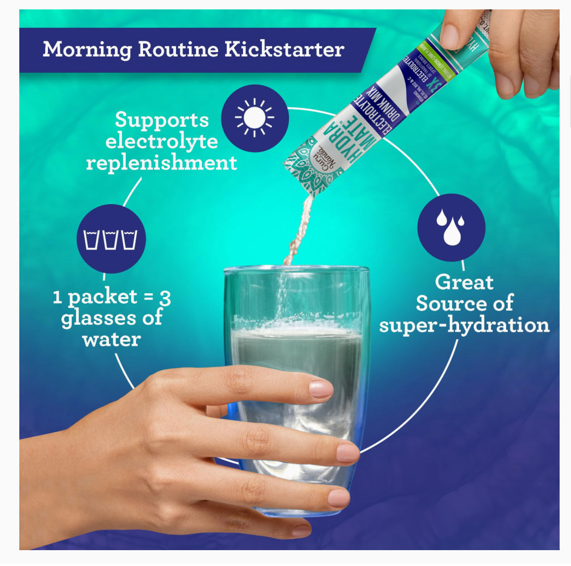 GURU Nanda, hydramate electrolyte drink mix three times electrolyte vitamin B3 B5 B6 B12 NC natural lemon lime flavor